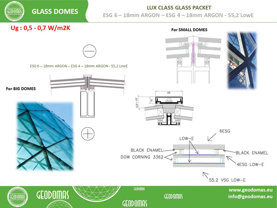 Covered Indoor Ski Slopes Snow Arena | Futuristic Ski Resort