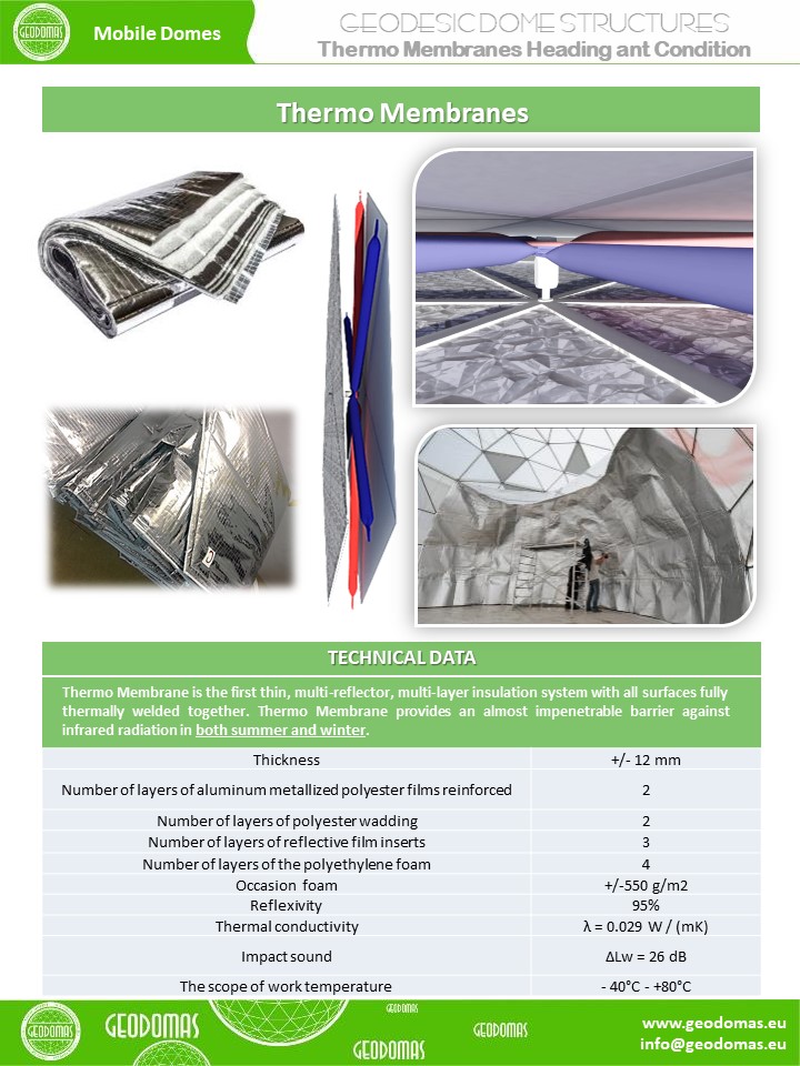 1215m2 ICE SKATING RINK 45X27X10,7M ICE RINK | Glamping Domes