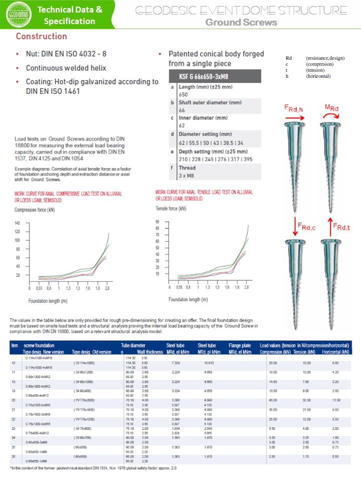 1215m2 ICE SKATING RINK 45X27X10,7M ICE RINK | Glamping Domes