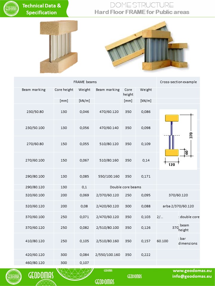1215m2 ICE SKATING RINK 45X27X10,7M ICE RINK | Glamping Domes