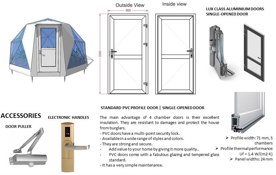 20m2_5m_f2_solar_dome_geodomas_15 20m2_5m_f2_solar_dome_geodomas_15