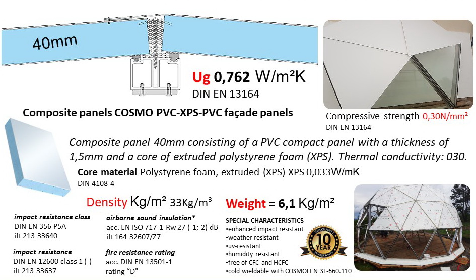 50m2 MODULAR Ø8m ICO F4 H4m