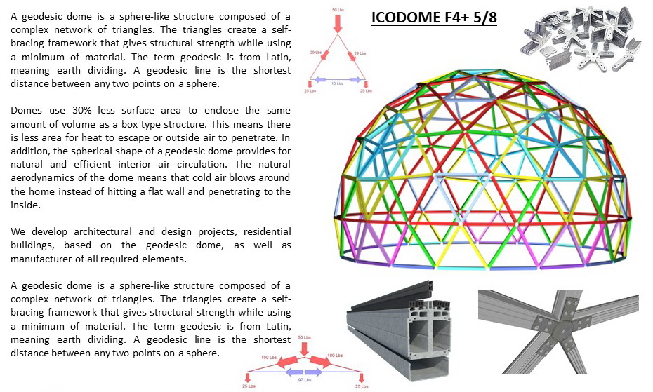 Ø11m frame Ø11m frame