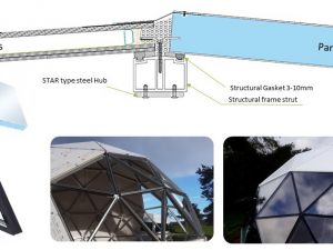 Moduliniai | Plokštės ir stiklo paketai | Visų Sezonų |