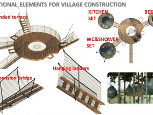 20m2 SUSPENDED TERRACE | TREE VILLAGE KIT
