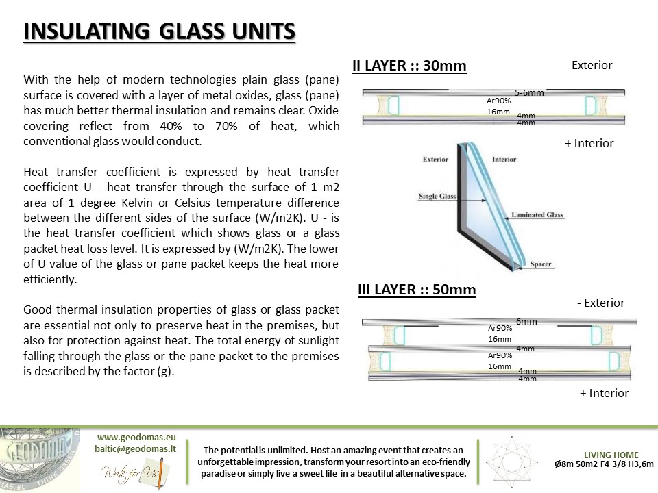 50m2 MODULAR Ø8m ICO F4 H4m