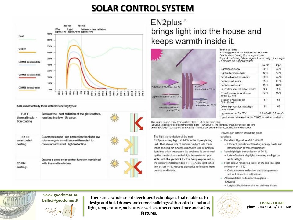 50m2 MODULAR Ø8m ICO F4 H4m