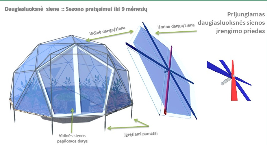 green_house_geodomas_03