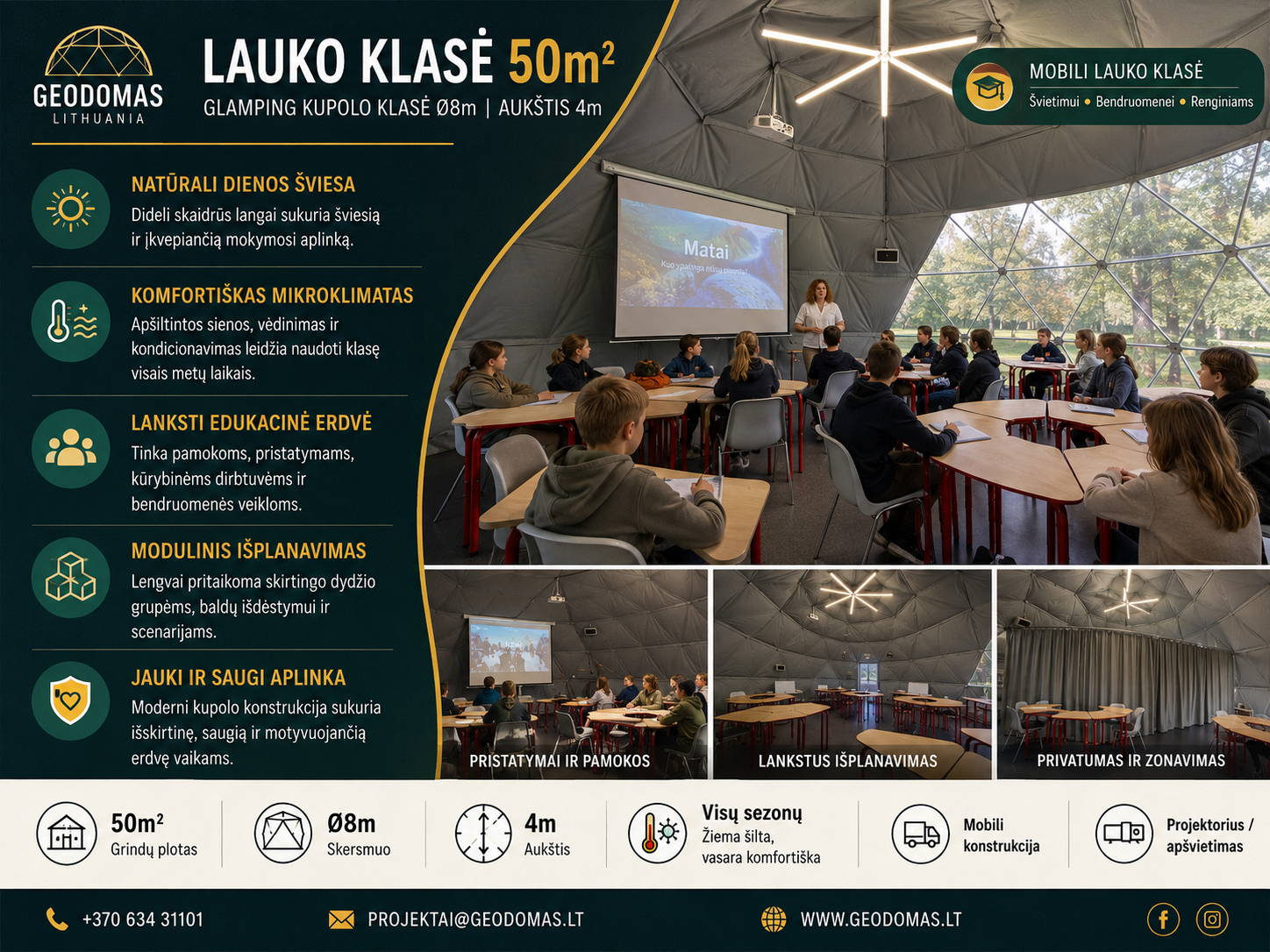 Lauko Klasės Kupolai | Trijų Sluoksnių Sienos Konstrukciją | Visų Sezonų | Apšiltintas